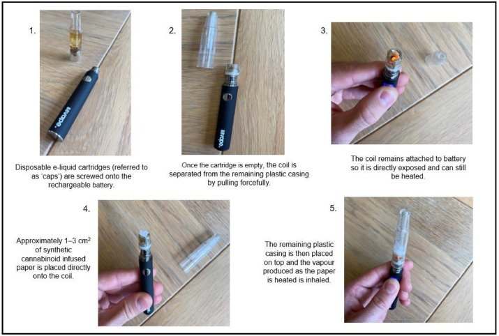 K2 Spice FAQ & Customer Support Guide